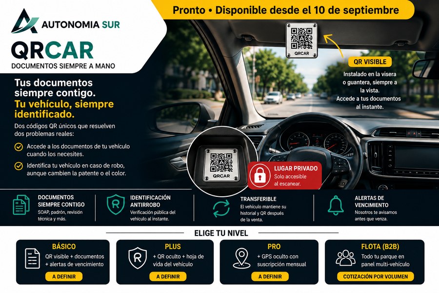 QR Car — QR visible y QR oculto instalados en un vehículo